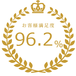 お客様満足度